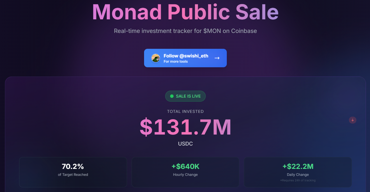 Monad n'a levé que 70 % du montant lors de sa vente publique de 2 jours! Coinbase Launchpad a échoué lors de sa première vente launch?