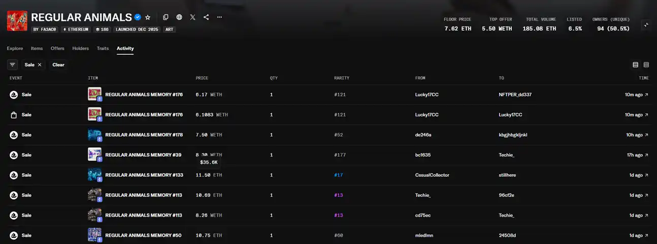Beeple, qui a gagné 69 millions de dollars grâce au NFT il y a quatre ans, gagne toujours de l'argent