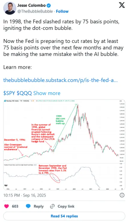 Les baisses de taux d'intérêt catalyseront-elles la dernière étape du marché haussier du Bitcoin: le BTC s'effondrera-t-il à nouveau l'année prochaine ?