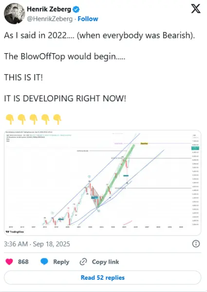 Les baisses de taux d'intérêt catalyseront-elles la dernière étape du marché haussier du Bitcoin: le BTC s'effondrera-t-il à nouveau l'année prochaine ?