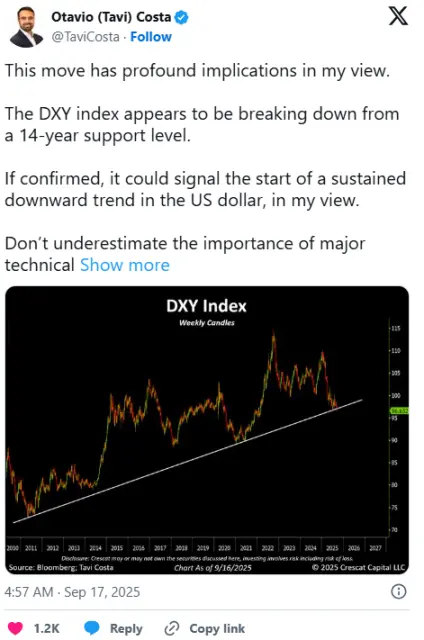 Les baisses de taux d'intérêt catalysent la dernière étape du marché haussier du Bitcoin : le BTC va-t-il encore s'effondrer l'année prochaine ?