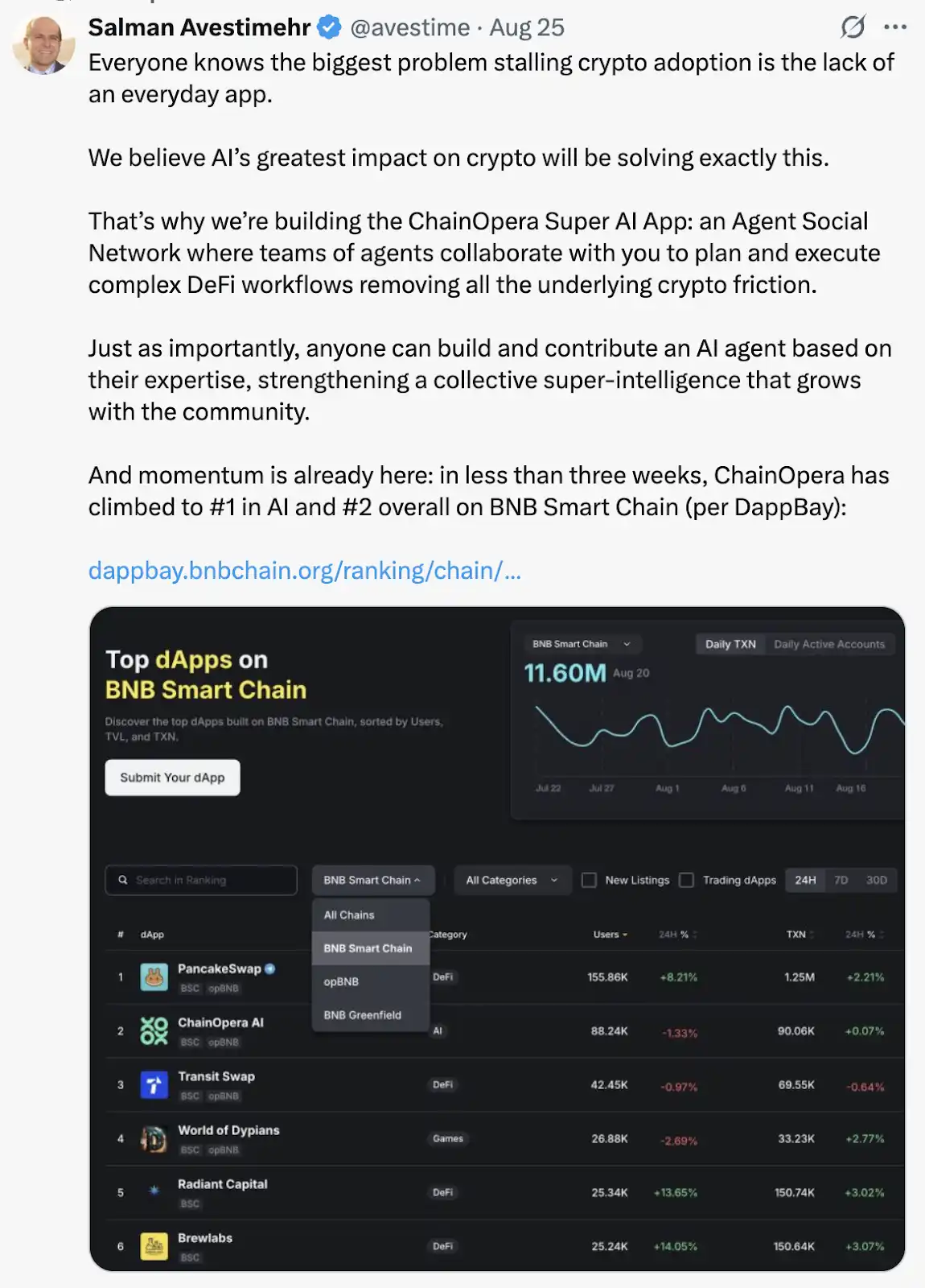 Révéler la logique derrière la popularité de ChainOpera AI: à mi-cycle précis, le FDV dépasse les 4 milliards de dollars